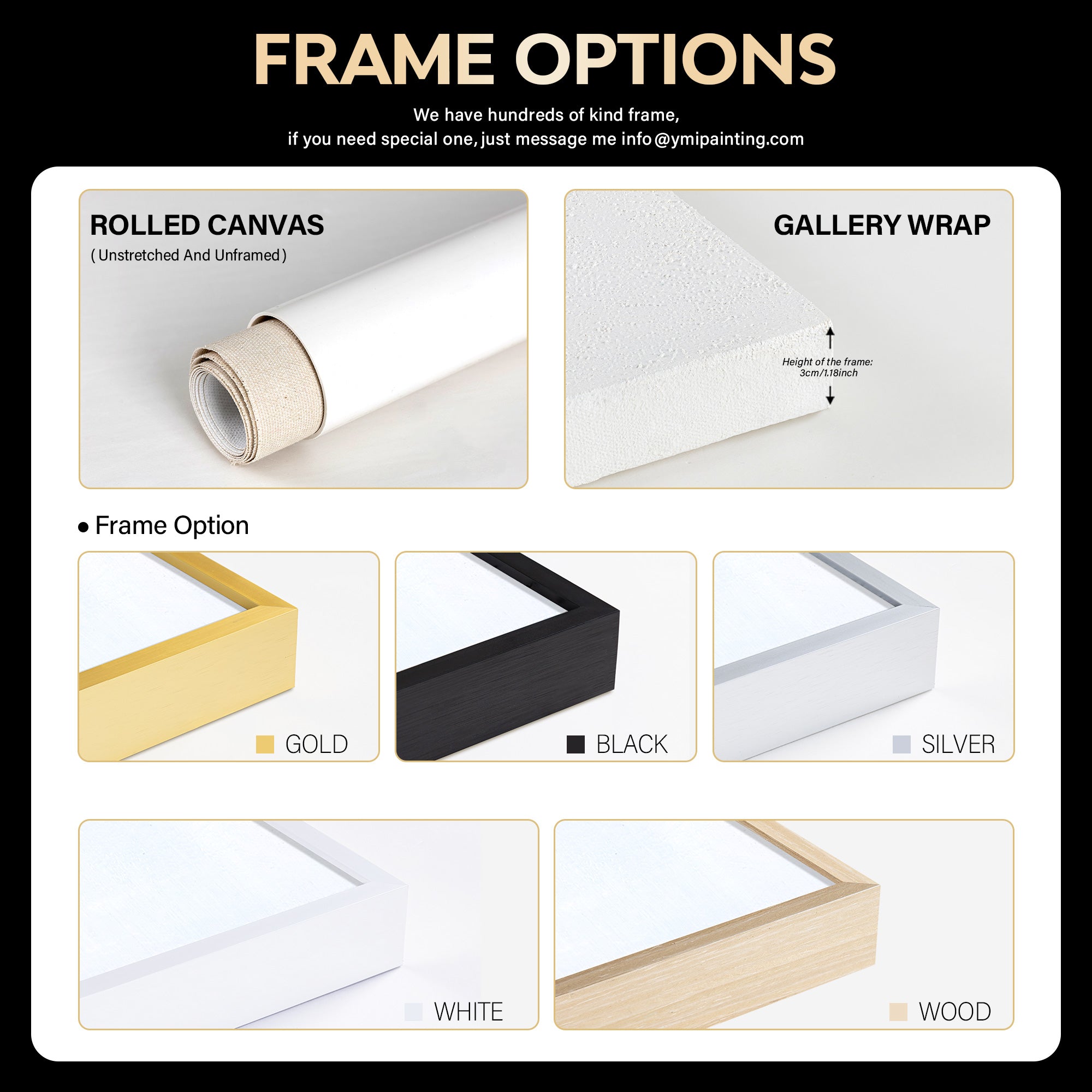 YmiPainting Frame Options Updated